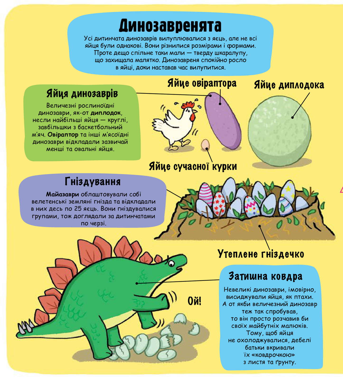 Маленькі дослідники: Динозаври