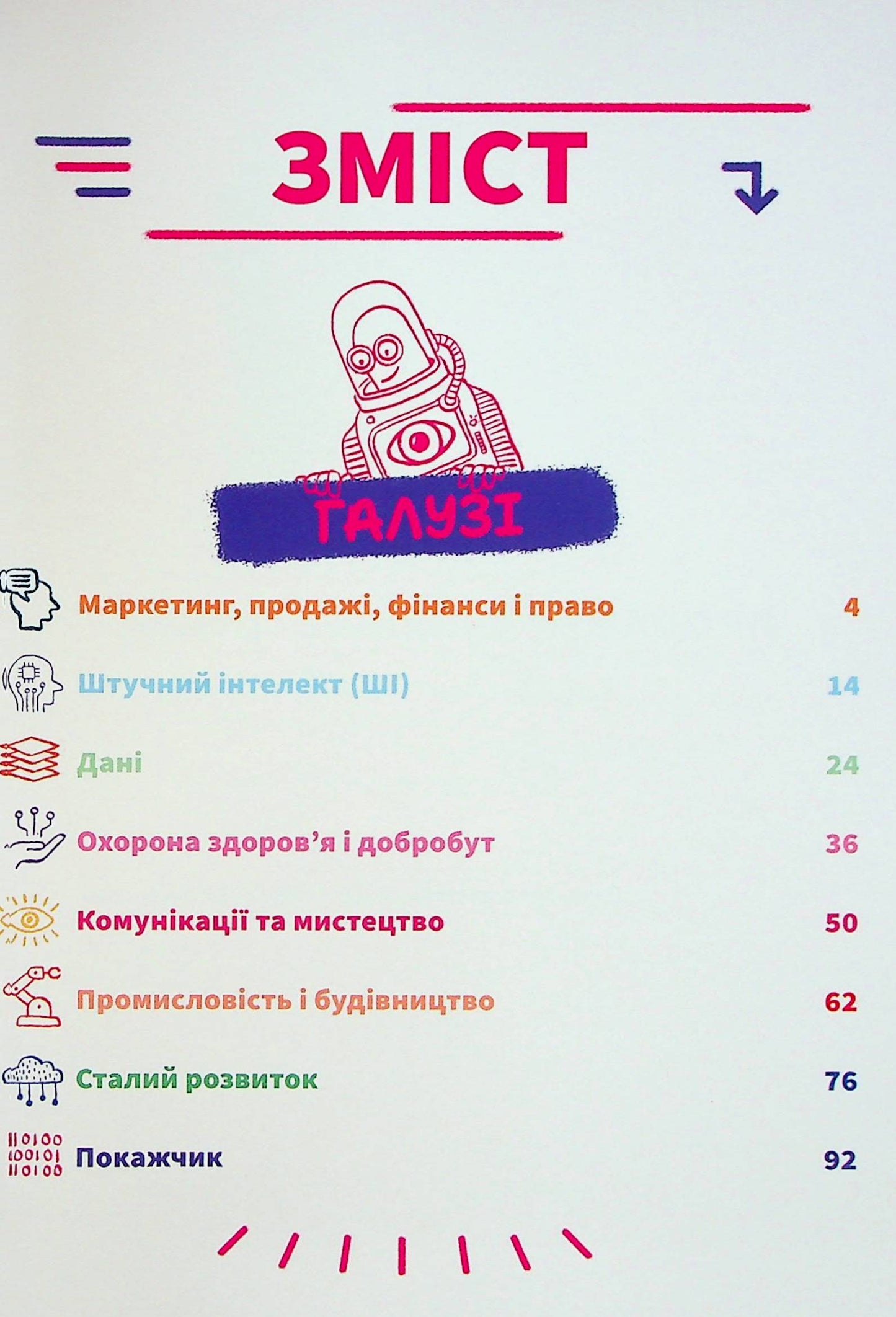 Професії майбутнього
