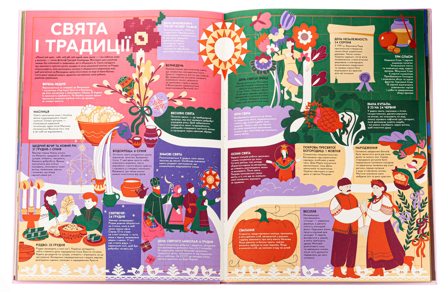Книга-мандрівка. Культурні