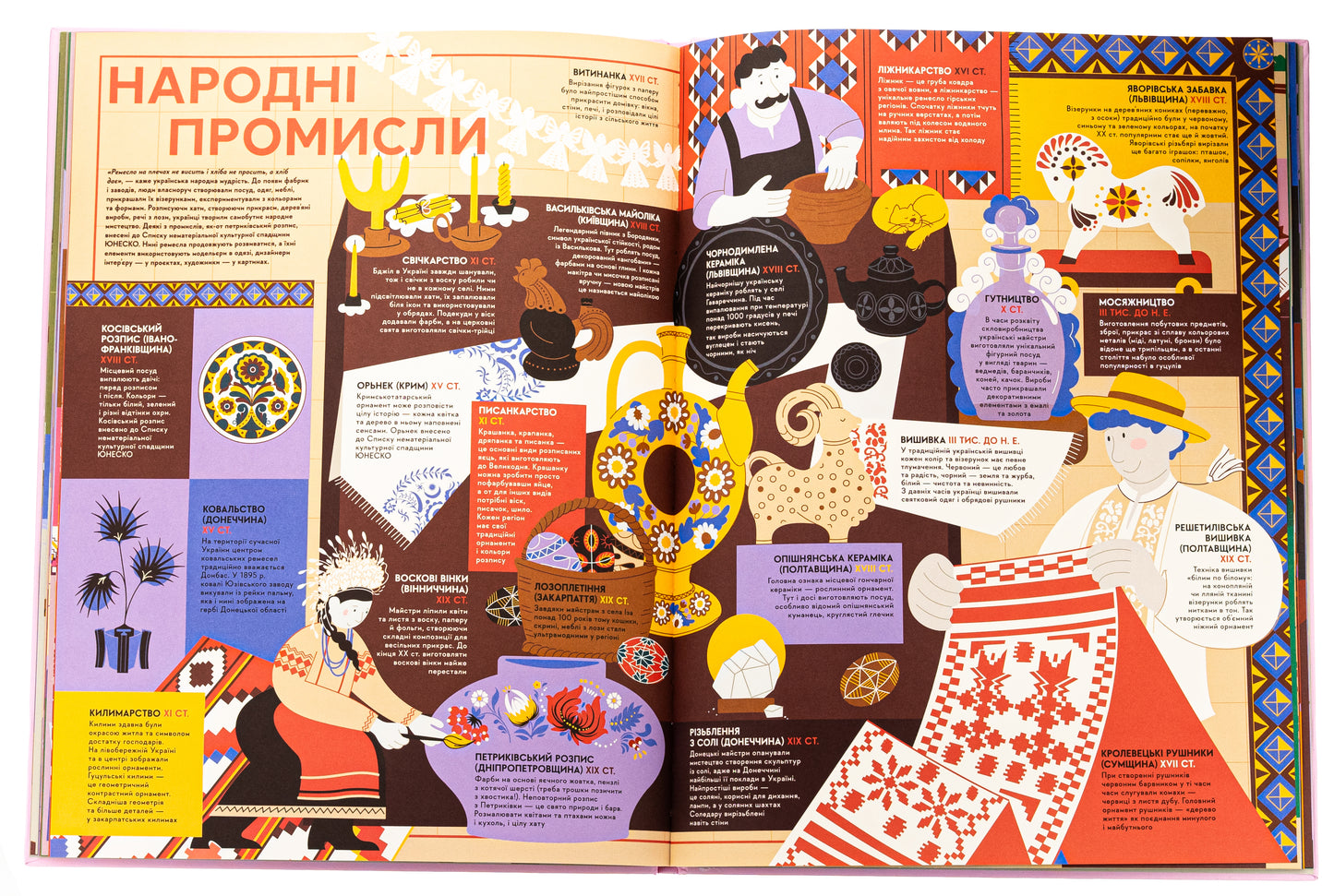 Книга-мандрівка. Культурні