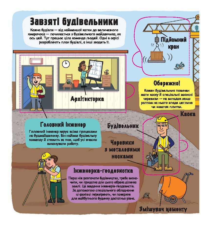 Маленькі дослідники: Світ професій