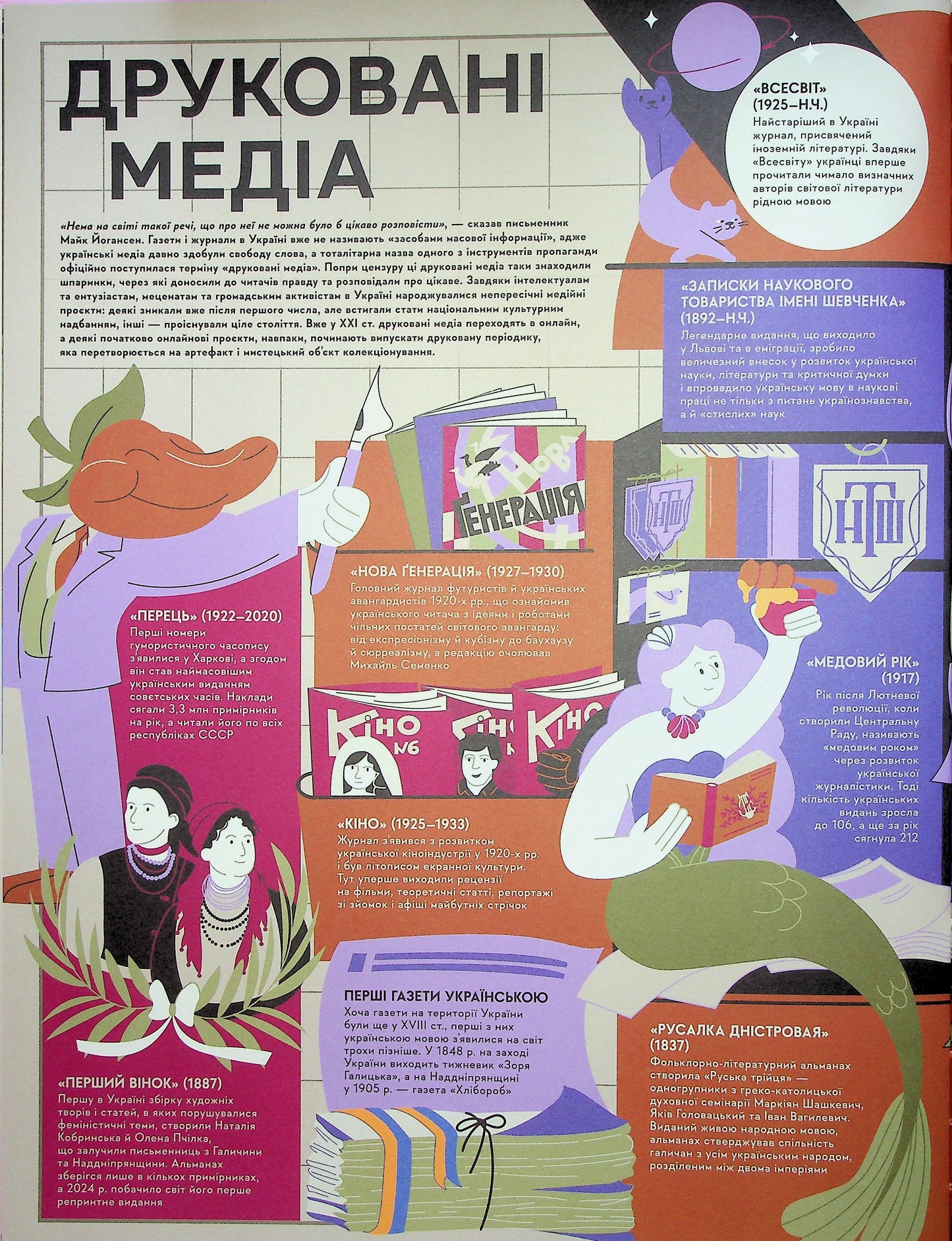 Книга-мандрівка. Культурні