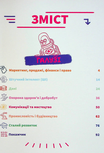 Професії майбутнього