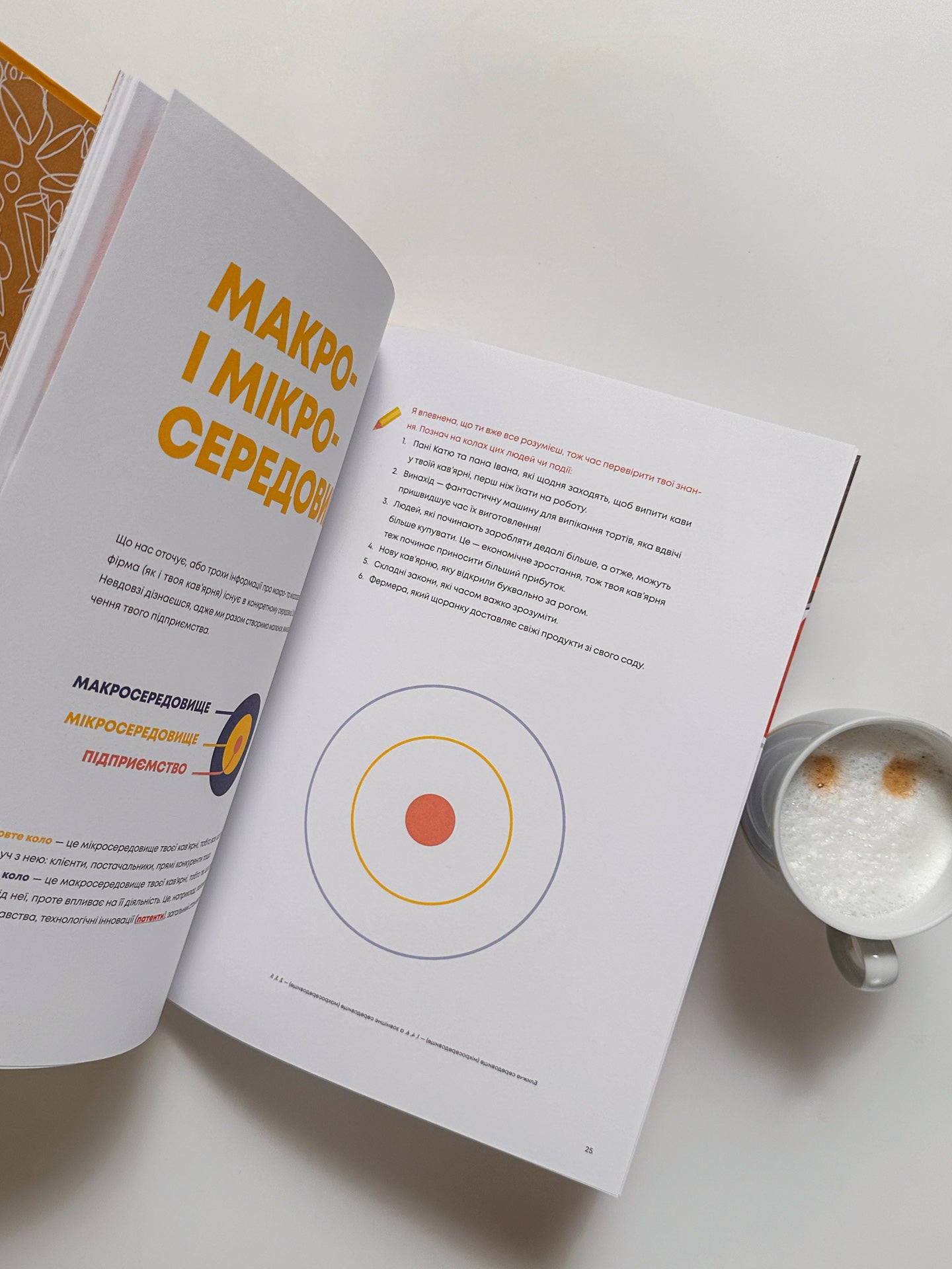 Креативний нотатник Кав’ярня. Мій перший бізнес - Юстина Бережніцка