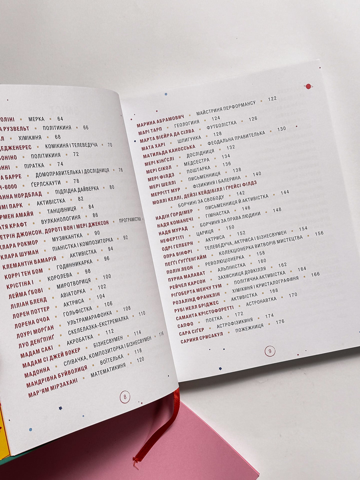 Казки на ніч для дівчат-бунтарок - Франческа Кавалло, Елена Фавіллі