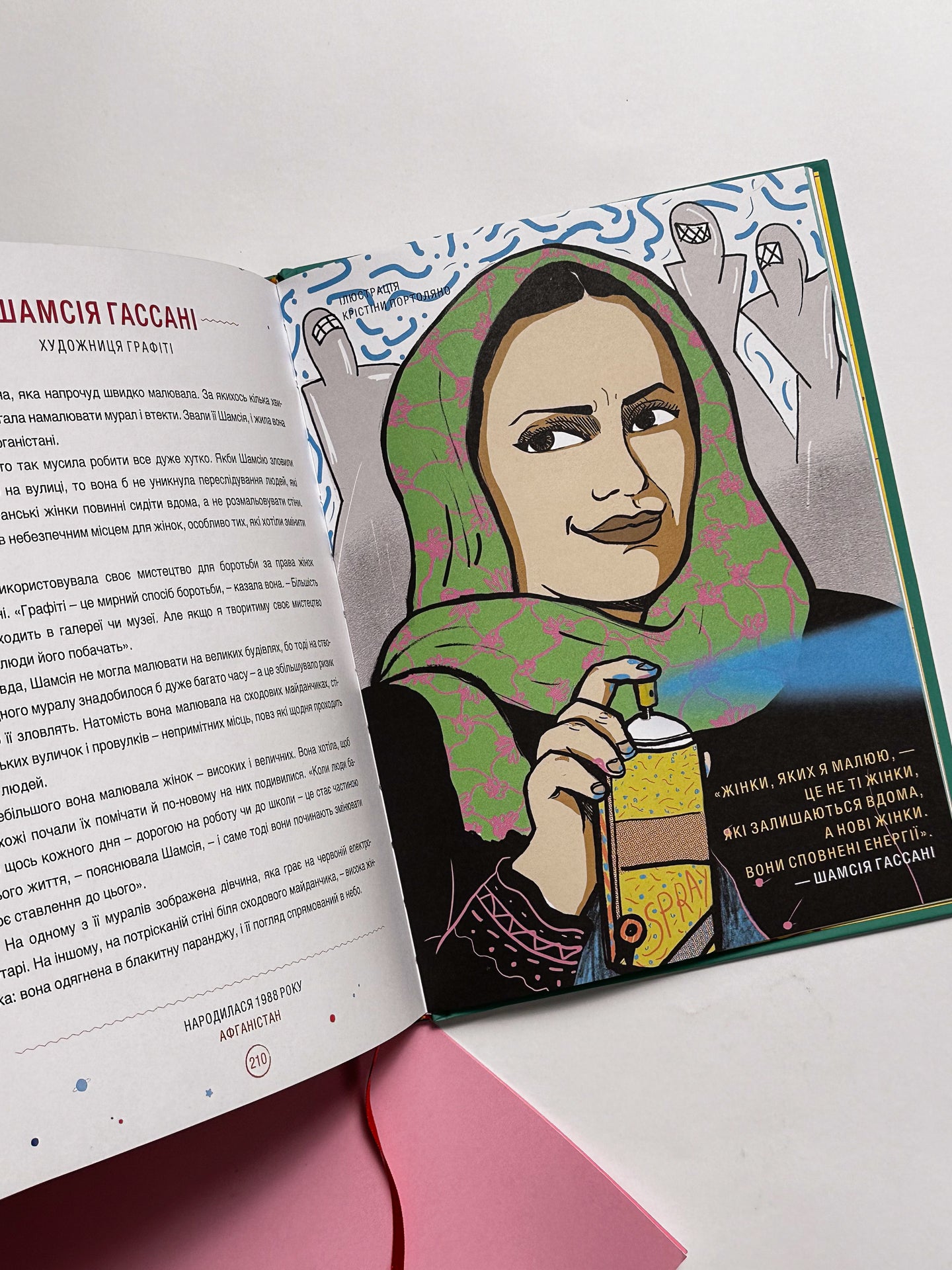 Казки на ніч для дівчат-бунтарок - Франческа Кавалло, Елена Фавіллі